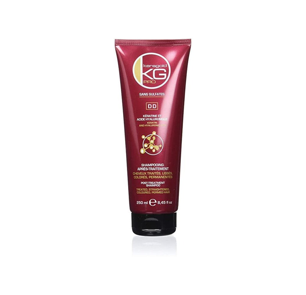 Syoss Keratin & Hyaluronic Acid Shampoo