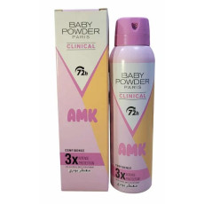 Clinical baby powder anti-prespirant